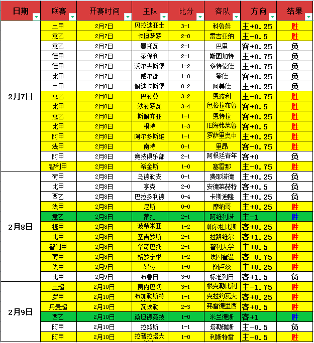 勇士争霸,深层揭秘非,凡对决,神殿娱乐官网,神殿娱乐平台,神殿娱乐体育,神殿娱乐A超凡国际