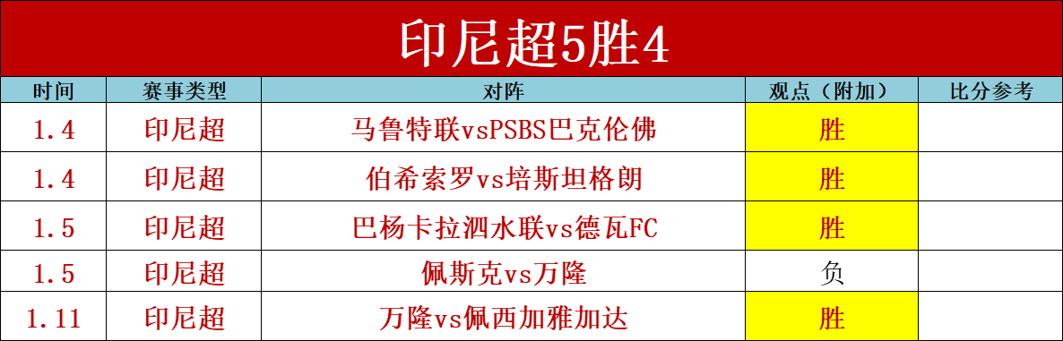 西哈姆,战胜狼队,胜利献给车,神殿娱乐官网,神殿娱乐平台,神殿娱乐体育,神殿娱乐A超凡国际
