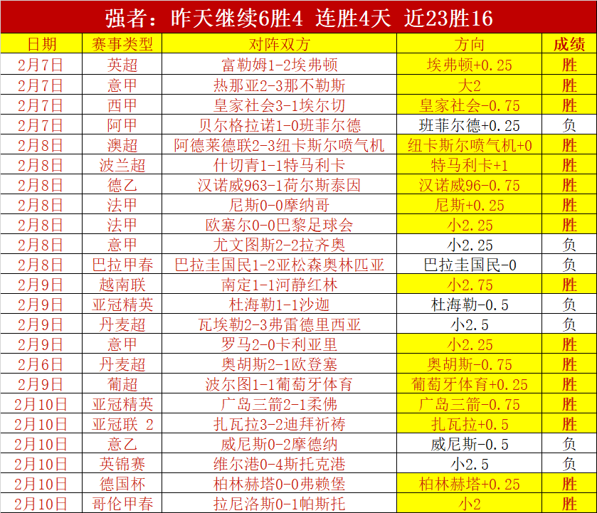 西甲主席探,讨皇马赛程,模式连续作,神殿娱乐官网,神殿娱乐平台,神殿娱乐体育,神殿娱乐A超凡国际