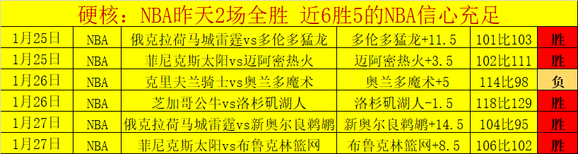 紐卡斯爾聯,與萊斯特城,握手言和,神殿娱乐官网,神殿娱乐平台,神殿娱乐体育,神殿娱乐A超凡国际