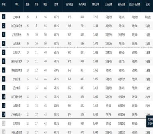农民篮球赛,球员身份成,人民日报记,神殿娱乐官网,神殿娱乐平台,神殿娱乐体育,神殿娱乐A超凡国际