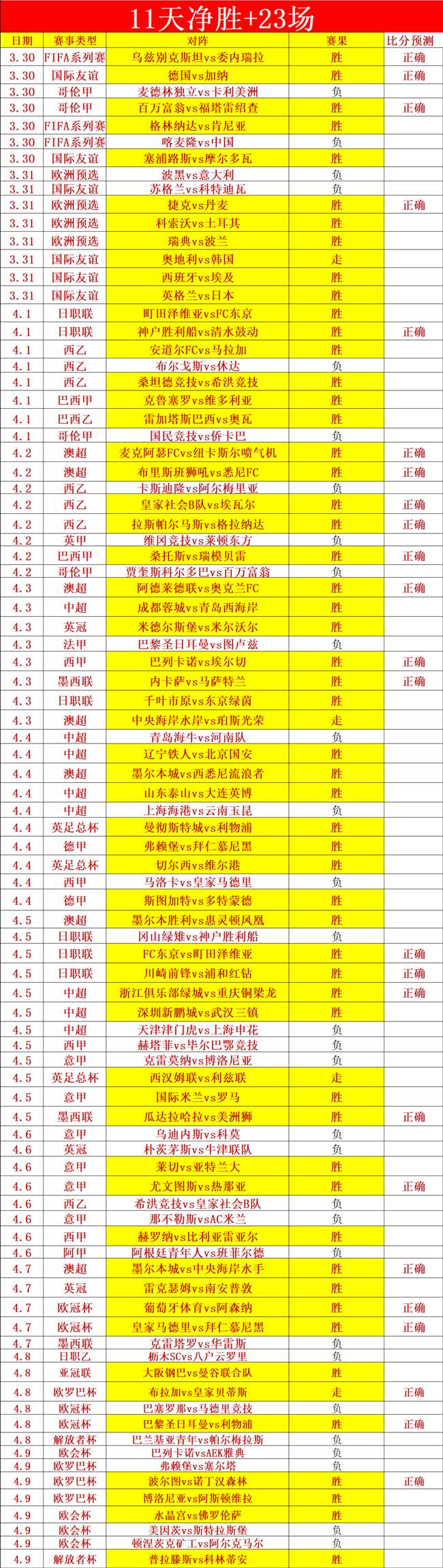 詹姆斯对顶,级强队轮休,美媒解析大,神殿娱乐官网,神殿娱乐平台,神殿娱乐体育,神殿娱乐A超凡国际