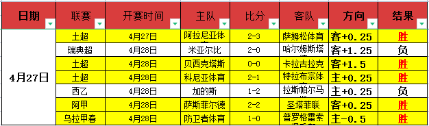 国安一线队,今日开展训,多年龄段教,神殿娱乐官网,神殿娱乐平台,神殿娱乐体育,神殿娱乐A超凡国际