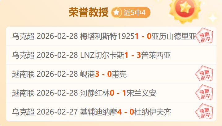 荷甲强队布,雷达困境解,专家质合分,神殿娱乐官网,神殿娱乐平台,神殿娱乐体育,神殿娱乐A超凡国际