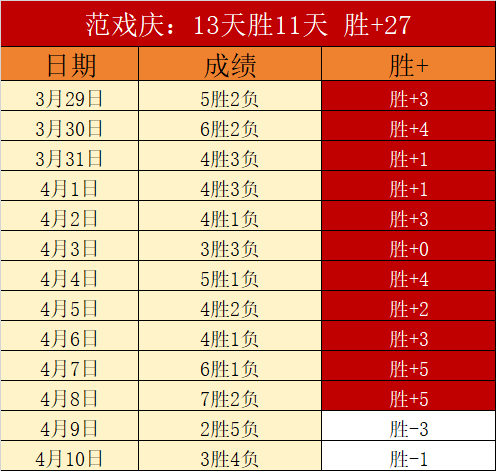 德泽尔比解,索兰克维拉,缺阵,神殿娱乐官网,神殿娱乐平台,神殿娱乐体育,神殿娱乐A超凡国际