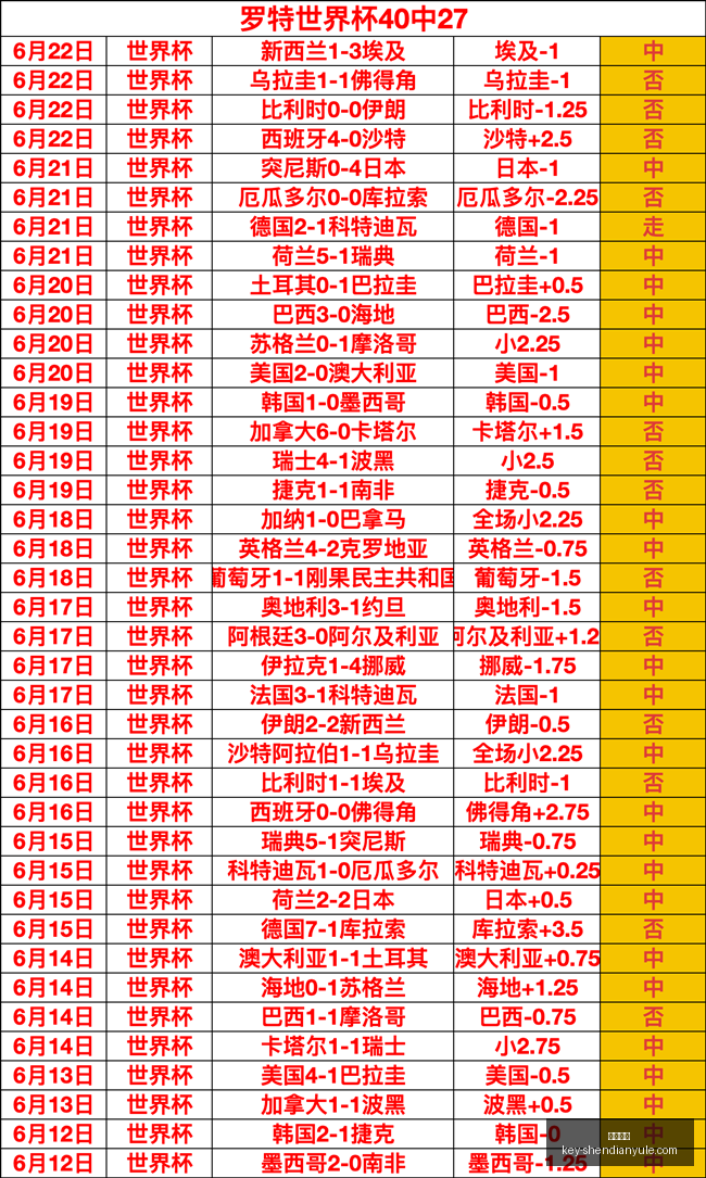 神殿娱乐,神殿娱乐官网,神殿娱乐App,神殿娱乐官网,神殿娱乐App,神殿娱乐真人,神殿娱乐登录,神殿娱乐中心