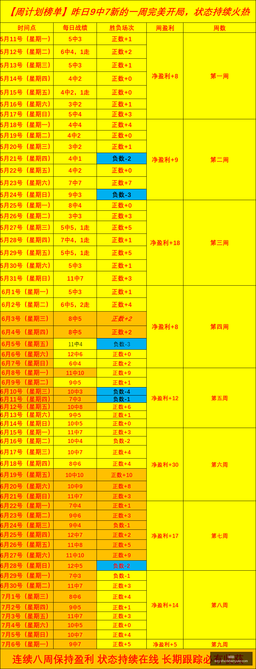 神殿娱乐,神殿娱乐官网,神殿娱乐App,神殿娱乐官网,神殿娱乐App,神殿娱乐真人,神殿娱乐登录,神殿娱乐中心
