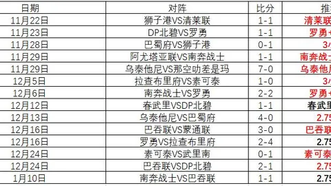 吴加利陈诗静荣获保龄球世界杯单人赛铜牌