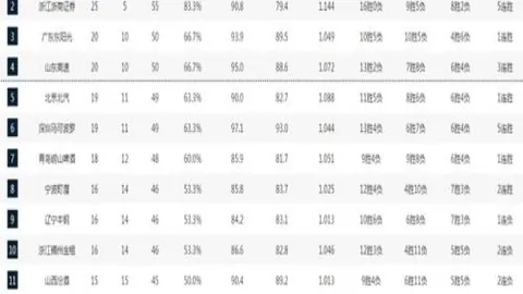 “农民篮球赛球员身份成疑，人民日报记者追踪报道调查真相”