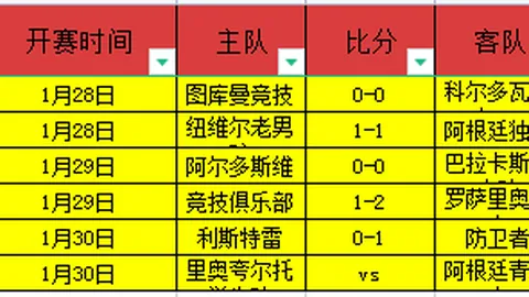 阿根廷激情对决！阿甲新星阿甲青年人挑战贝尔格拉诺，烽火燃起！