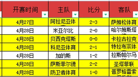 国安一线队今日开展训练，多年龄段教练团队现场指导