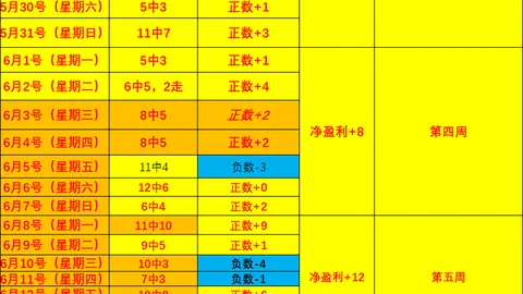 神殿娱乐 ，神殿娱乐真人，141603 213