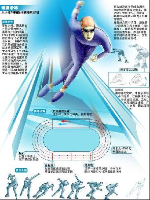 面提升了全